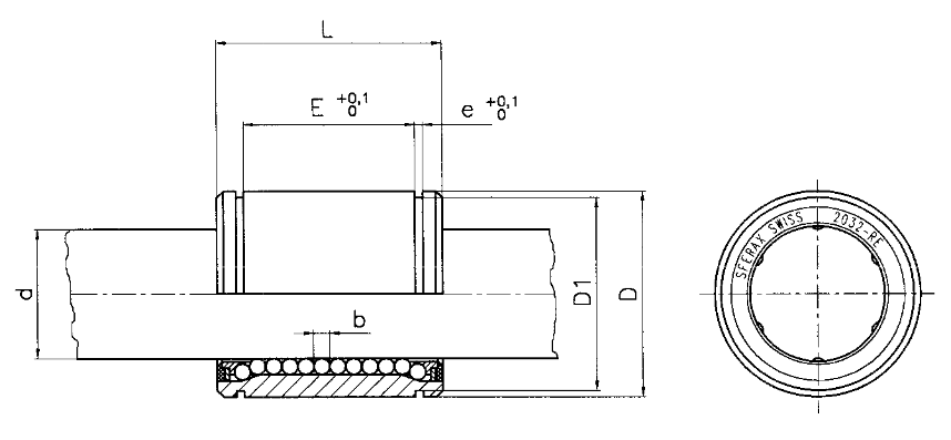 Executions spéciales